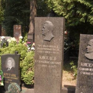 Kuzma Kiselyov