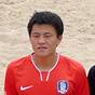 Yoon Shin-young